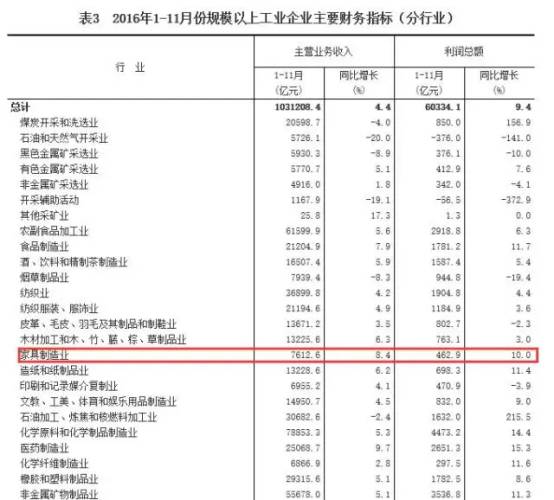 纯实木办公家具